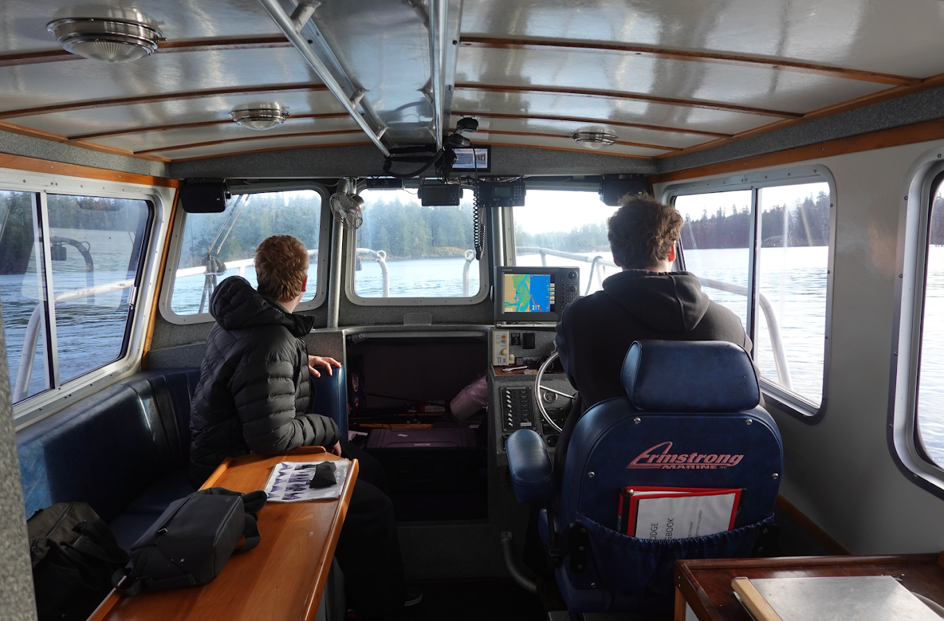 Campbell River Fishing Guide